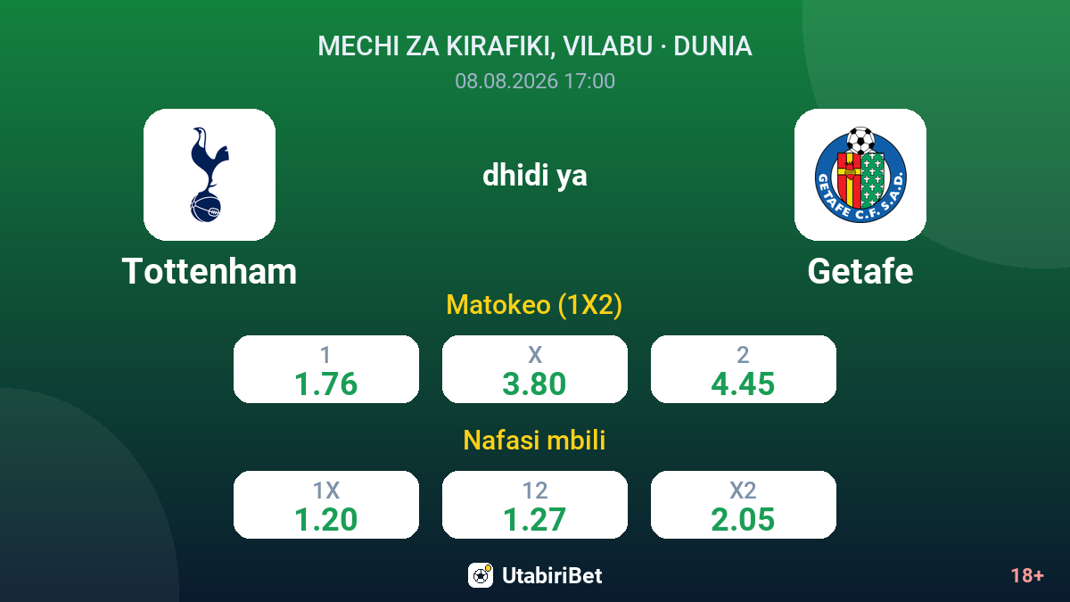 Tottenham vs Getafe — odds