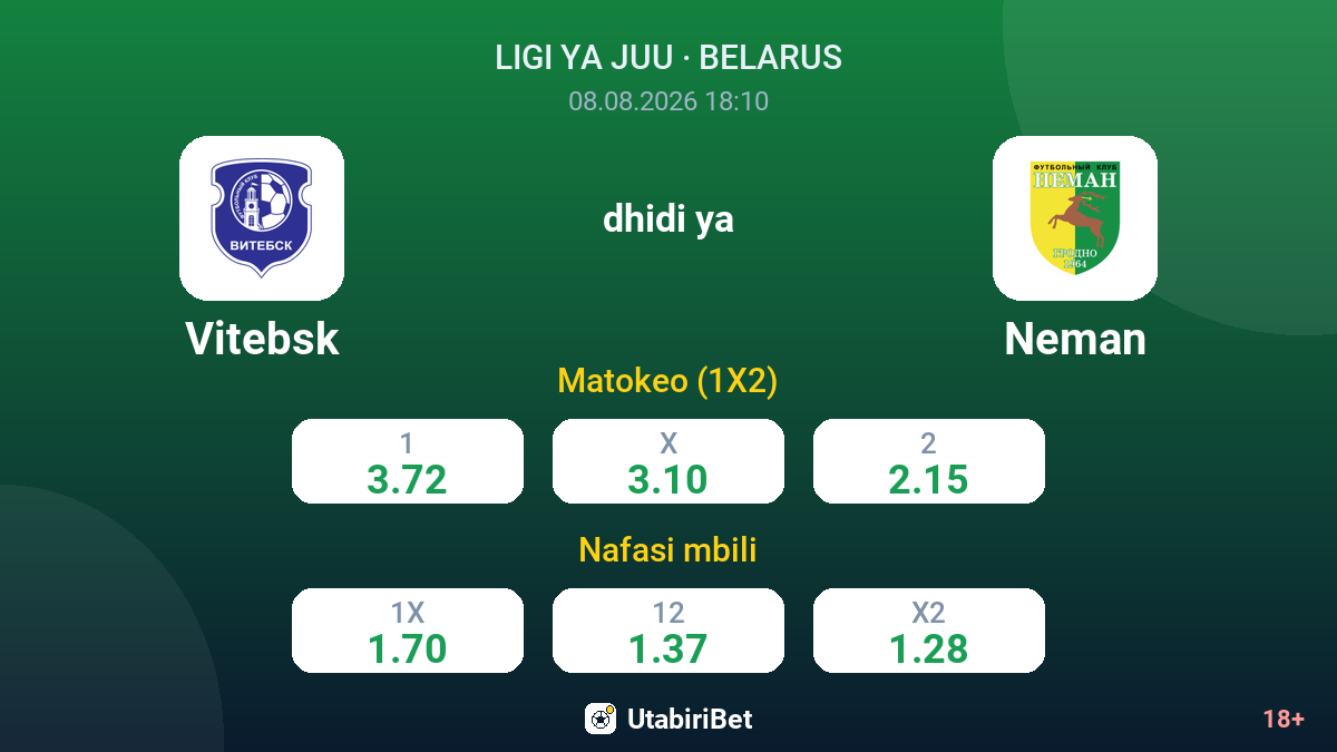 Vitebsk vs Neman — odds