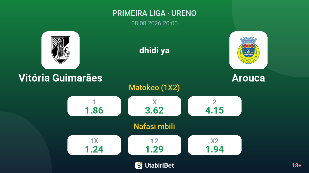Vitória Guimarães vs Arouca — odds