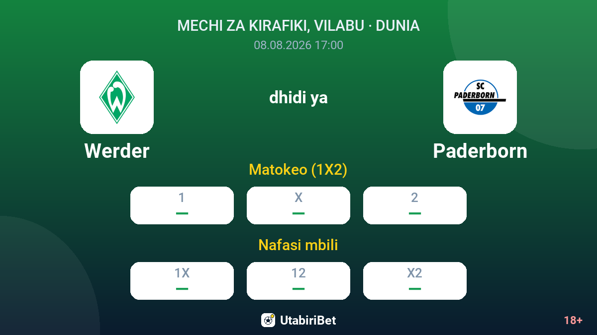 Werder vs Paderborn — odds