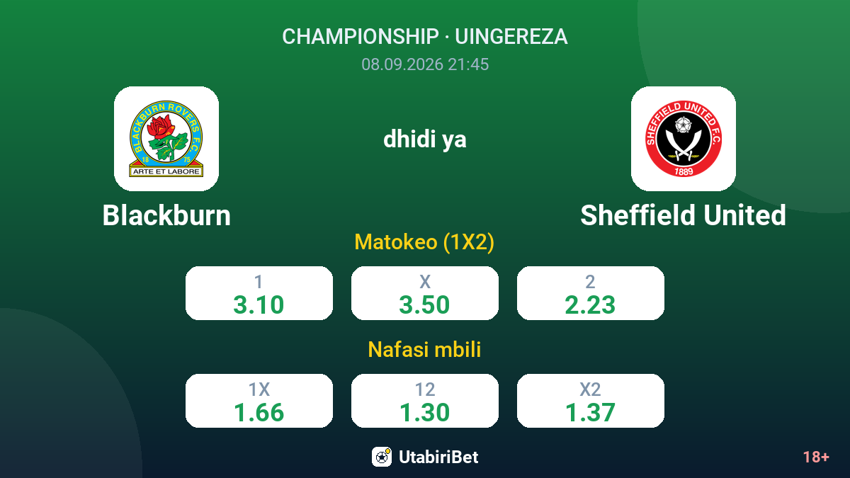 Blackburn vs Sheffield United — odds