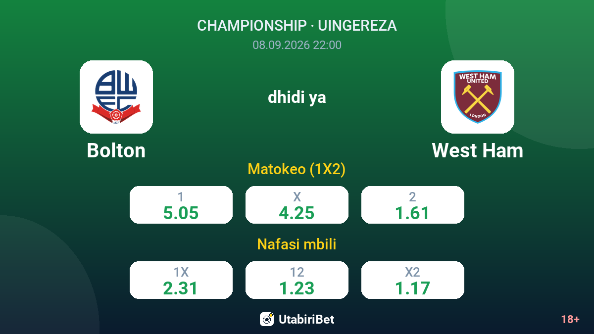 Bolton vs West Ham — odds