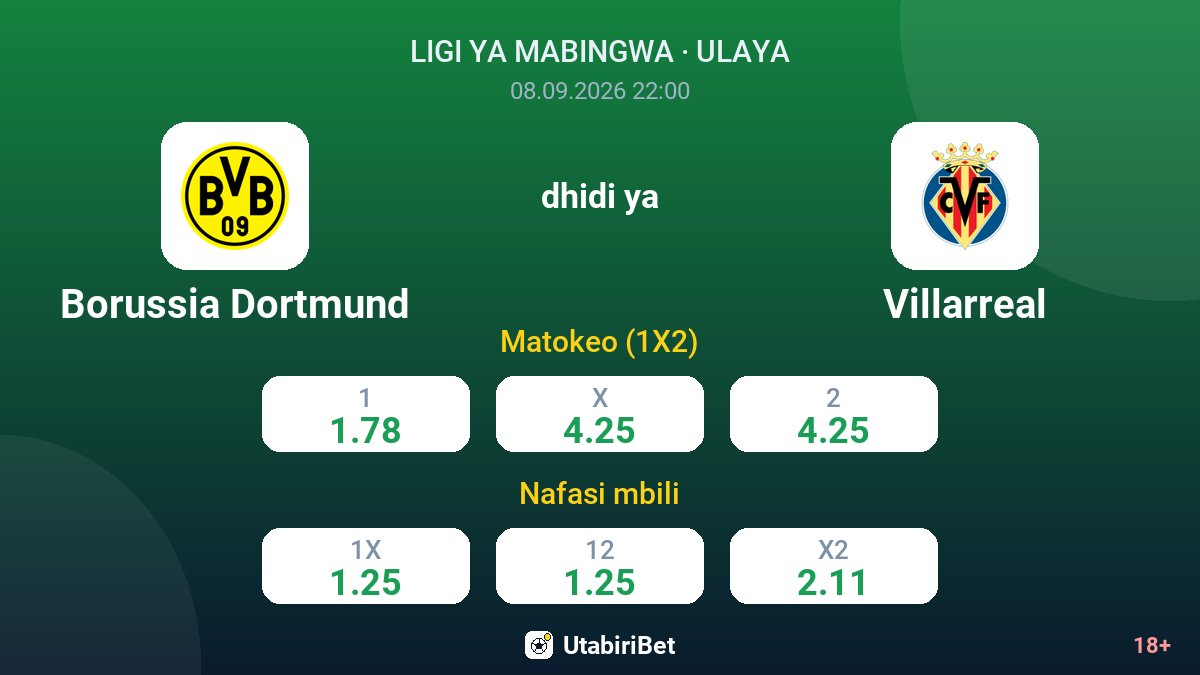 Borussia Dortmund vs Villarreal — odds