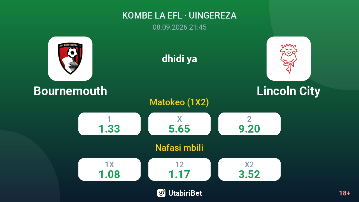 Bournemouth vs Lincoln City — odds