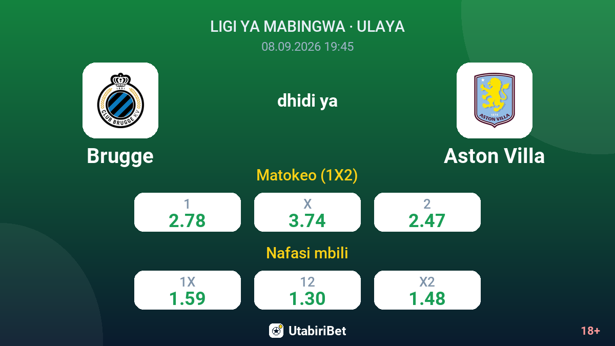 Brugge vs Aston Villa — odds