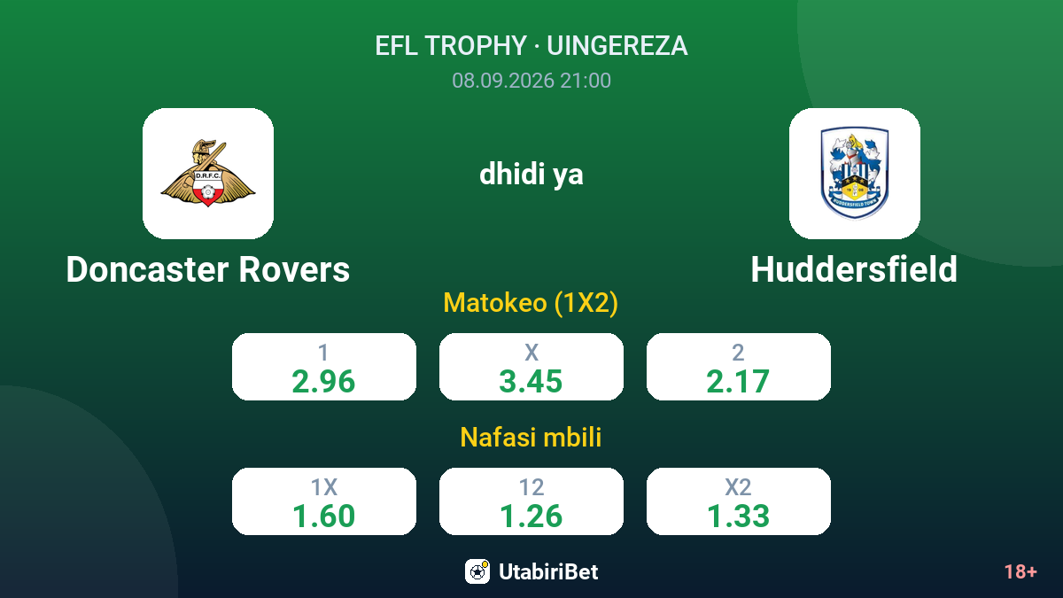 Doncaster Rovers vs Huddersfield — odds