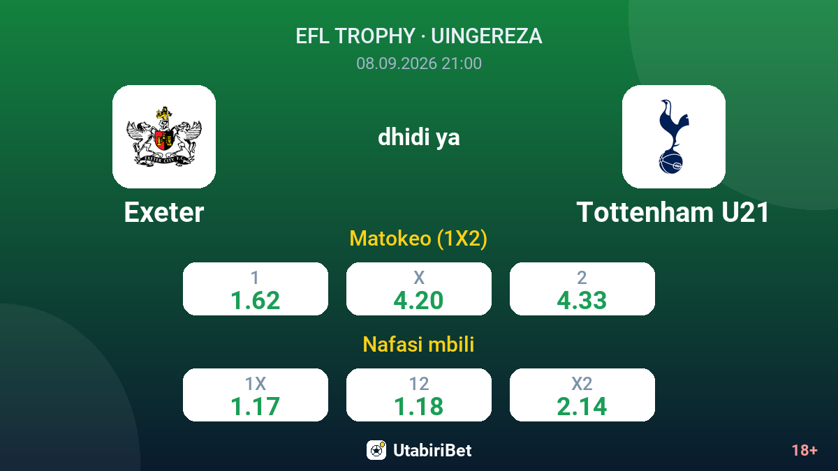 Exeter vs Tottenham U21 — odds