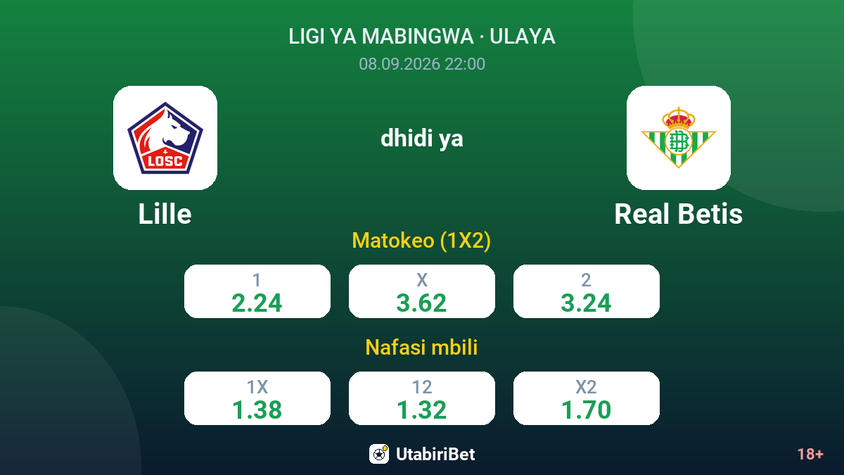 Lille vs Real Betis — odds