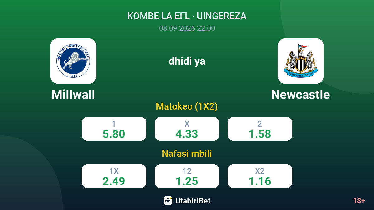 Millwall vs Newcastle — odds