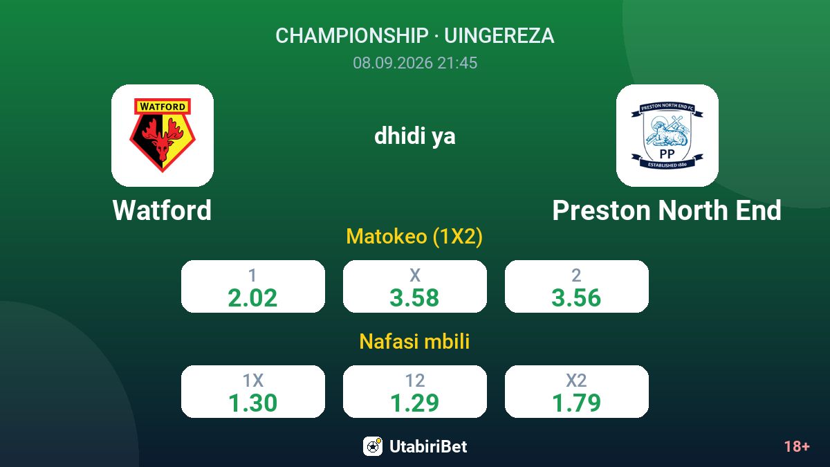 Watford vs Preston North End — odds
