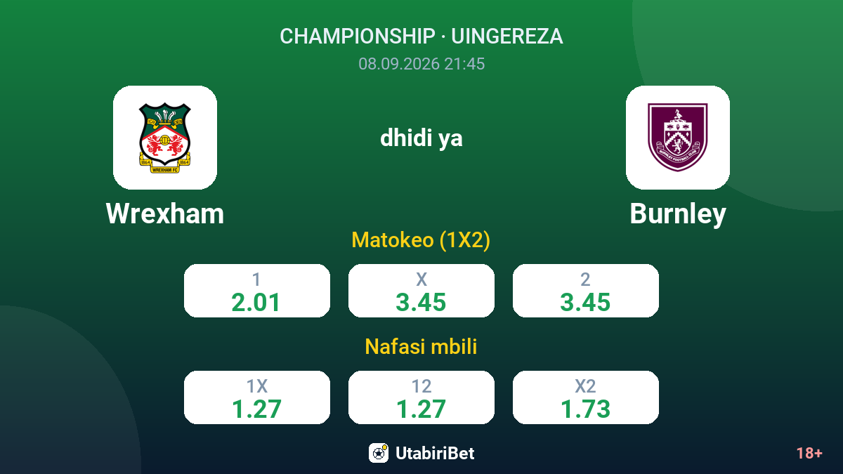 Wrexham vs Burnley — odds