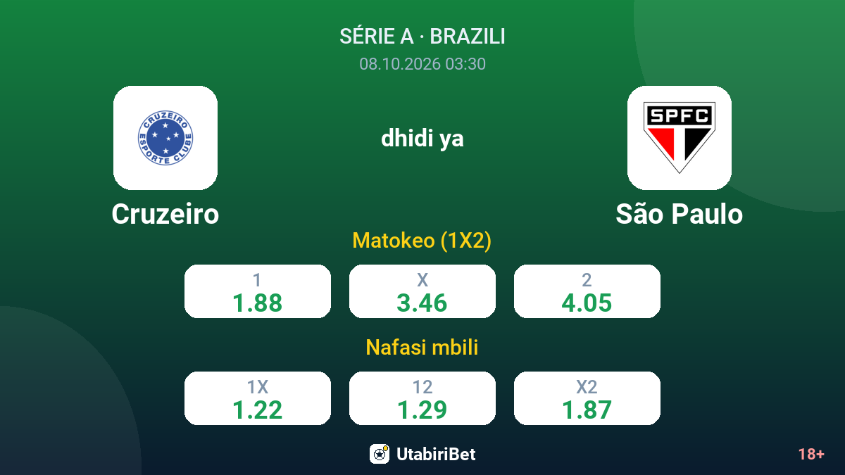 Cruzeiro vs São Paulo — odds