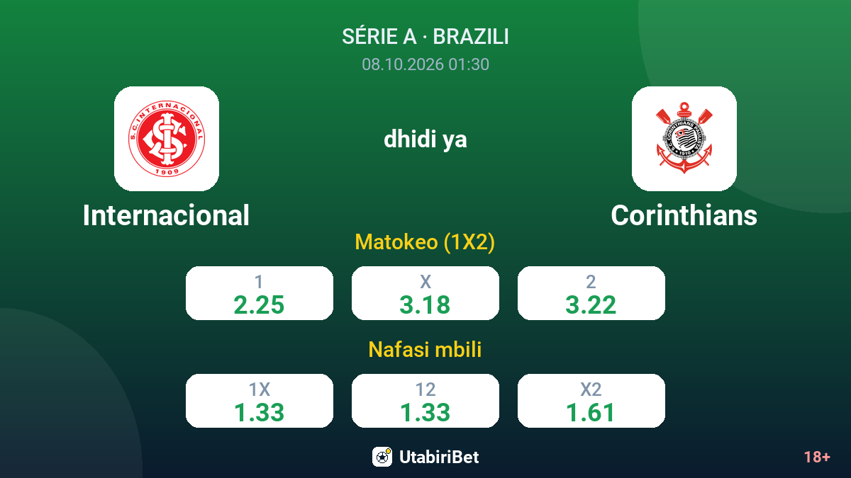 Internacional vs Corinthians — odds