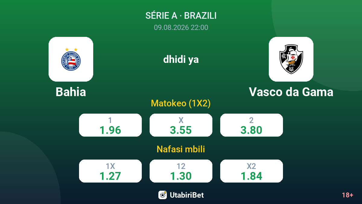 Bahia vs Vasco da Gama — odds