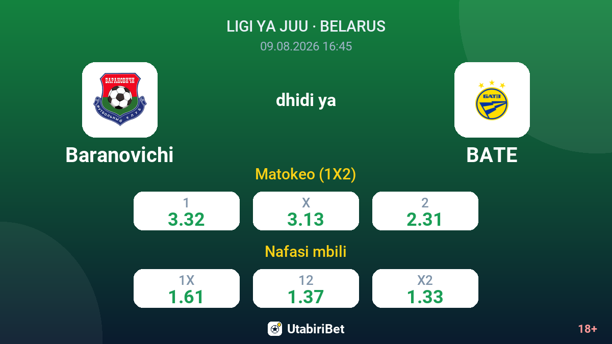 Baranovichi vs BATE — odds