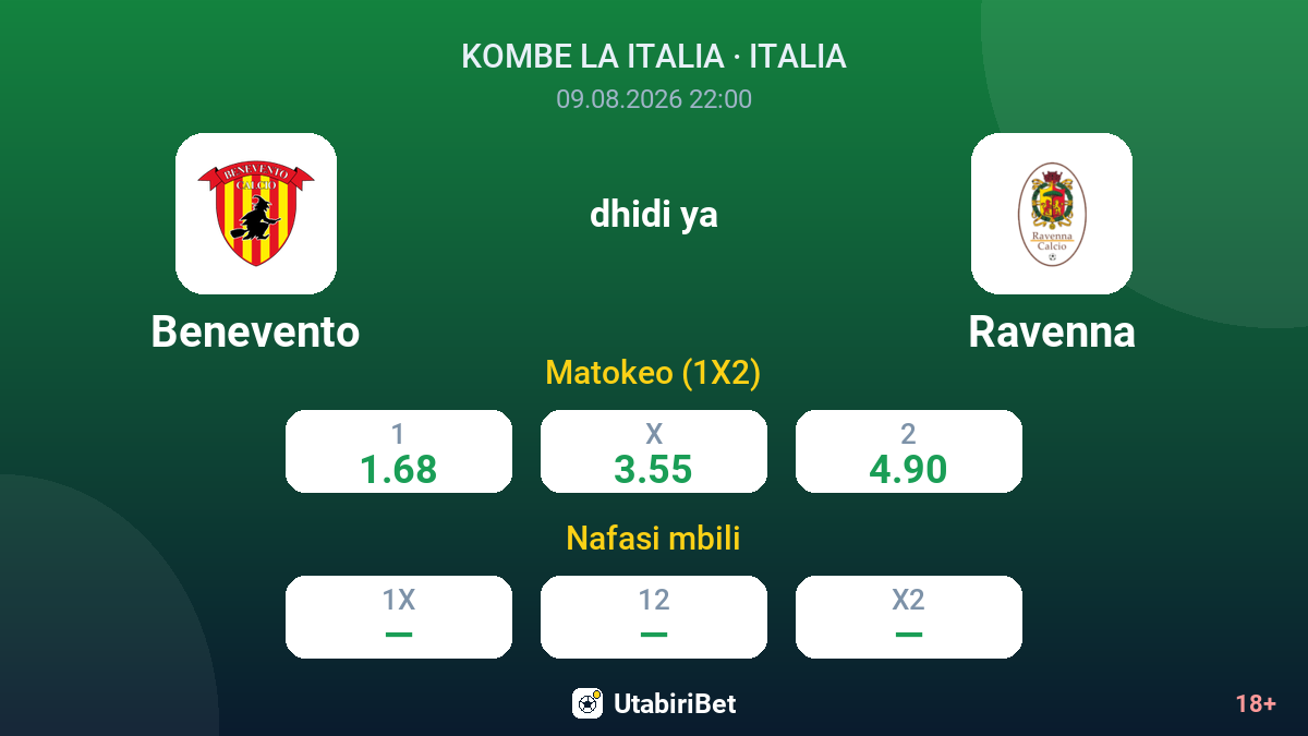 Benevento vs Ravenna — odds