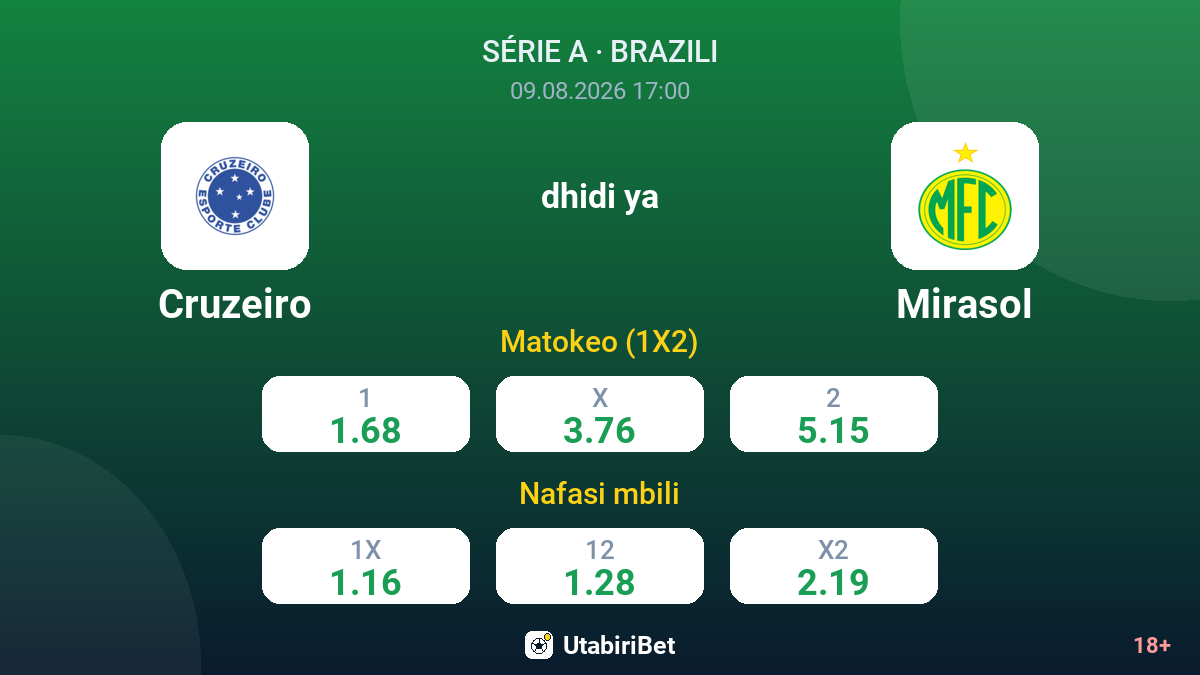 Cruzeiro vs Mirasol — odds