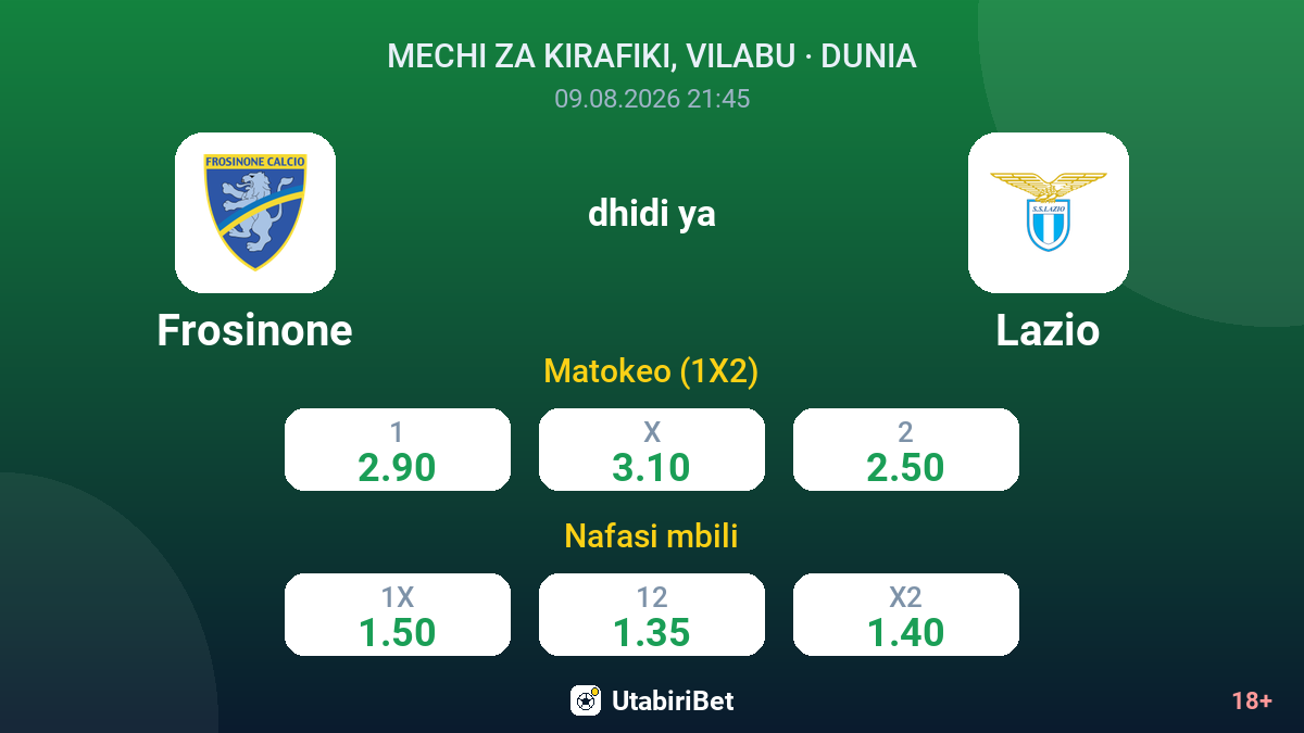 Frosinone vs Lazio — odds
