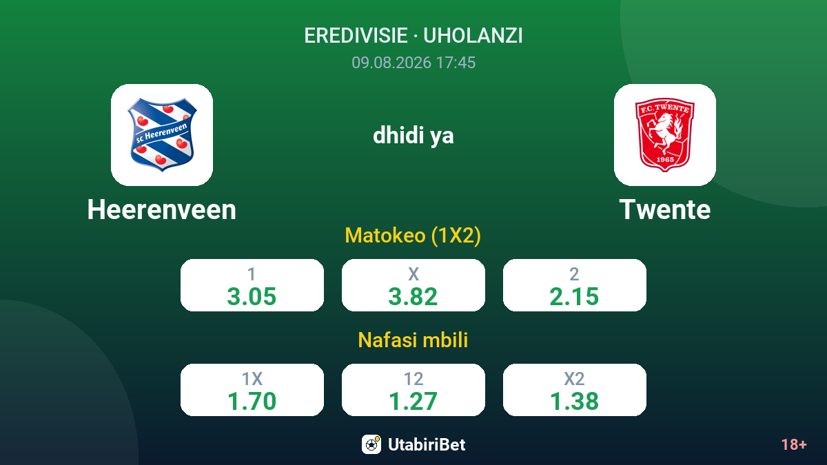 Heerenveen vs Twente — odds
