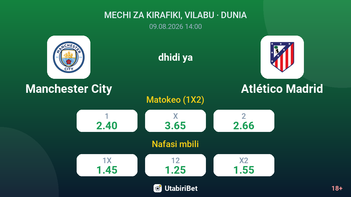 Manchester City vs Atlético Madrid — odds