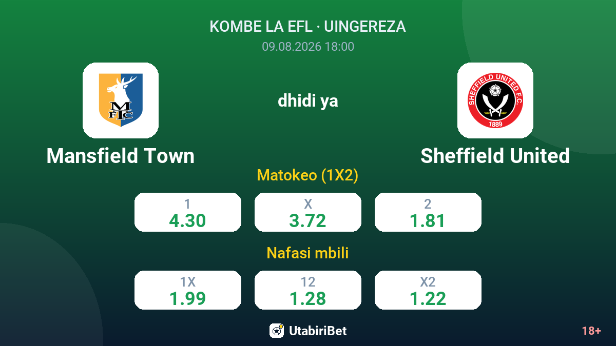Mansfield Town vs Sheffield United — odds