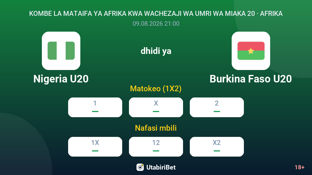 Nigeria U20 vs Burkina Faso U20 — odds