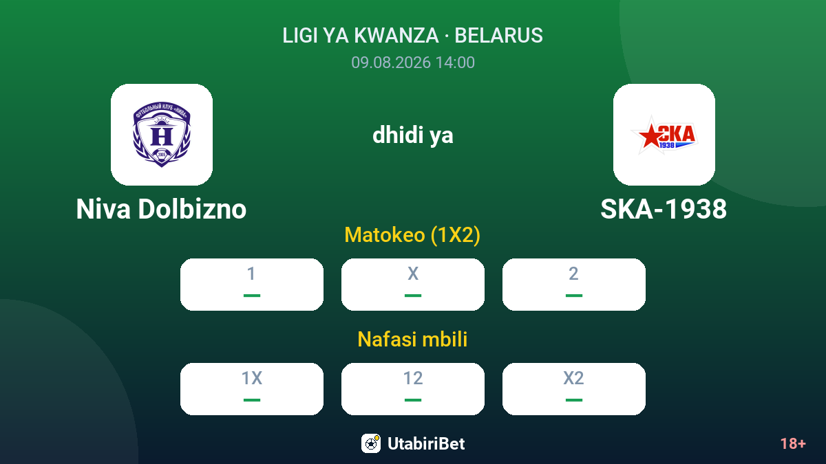 Niva Dolbizno vs SKA-1938 — odds