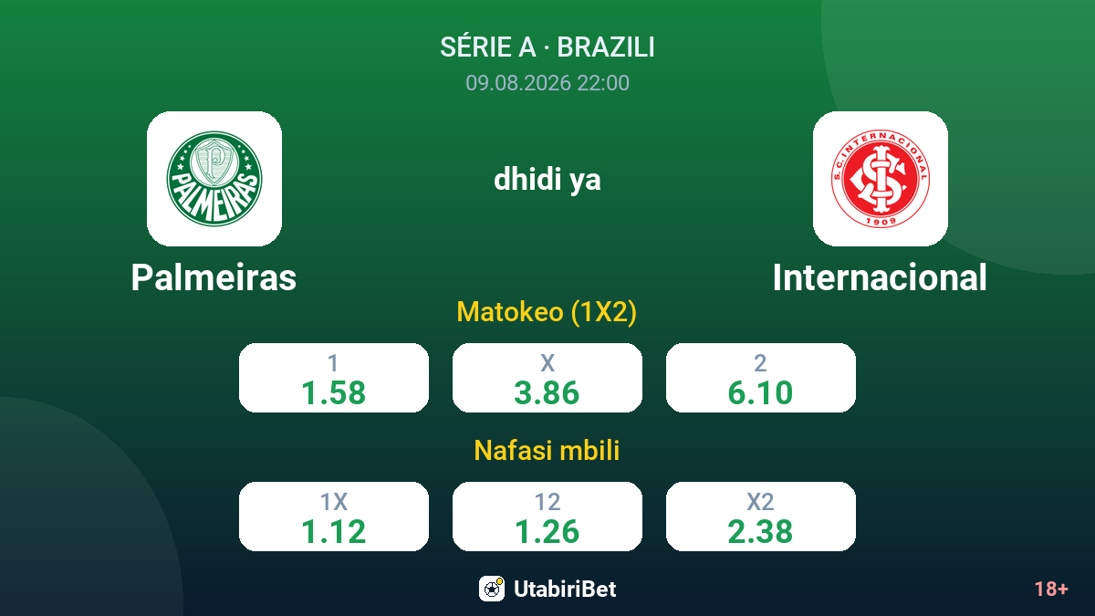 Palmeiras vs Internacional — odds