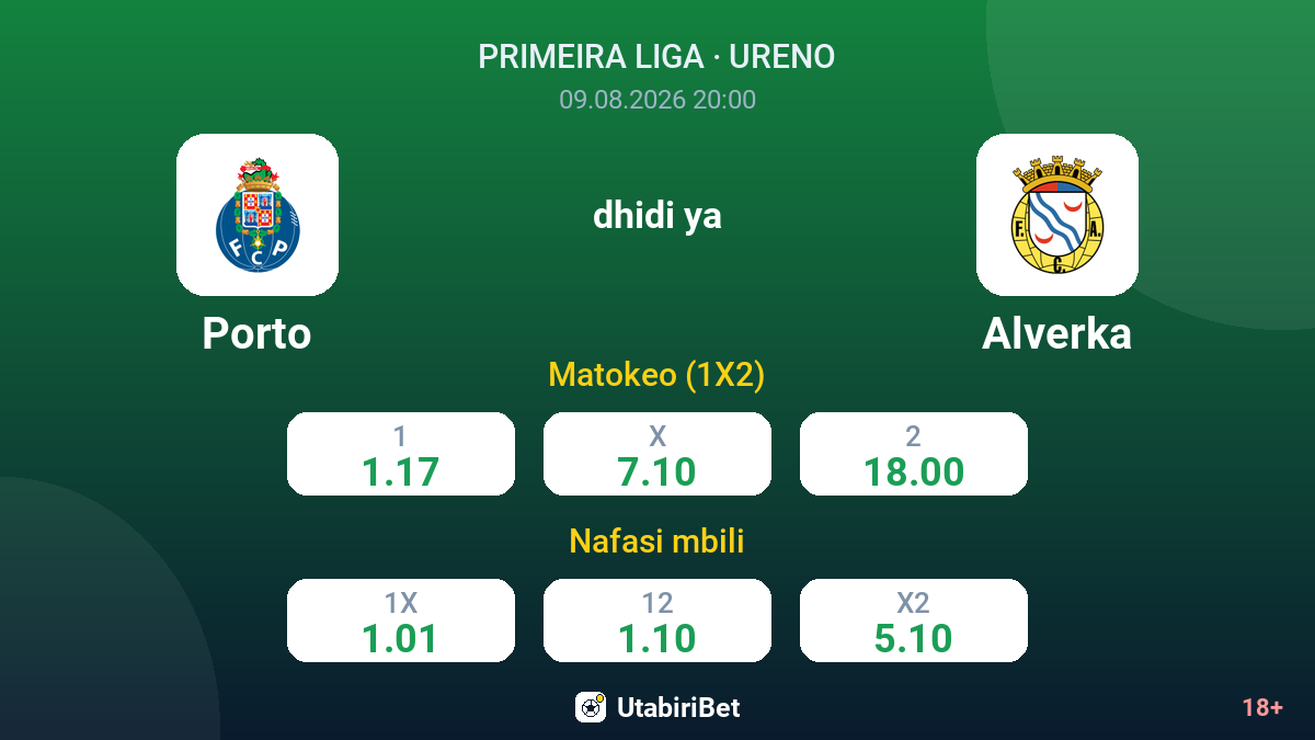 Porto vs Alverka — odds