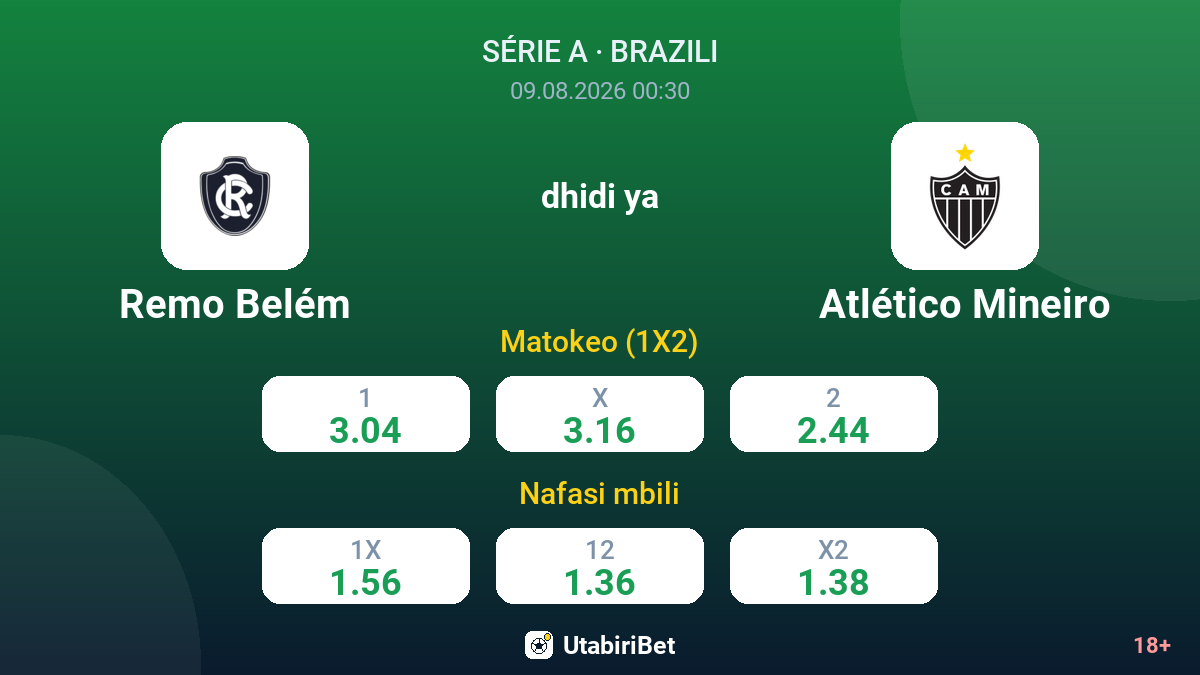 Remo Belém vs Atlético Mineiro — odds