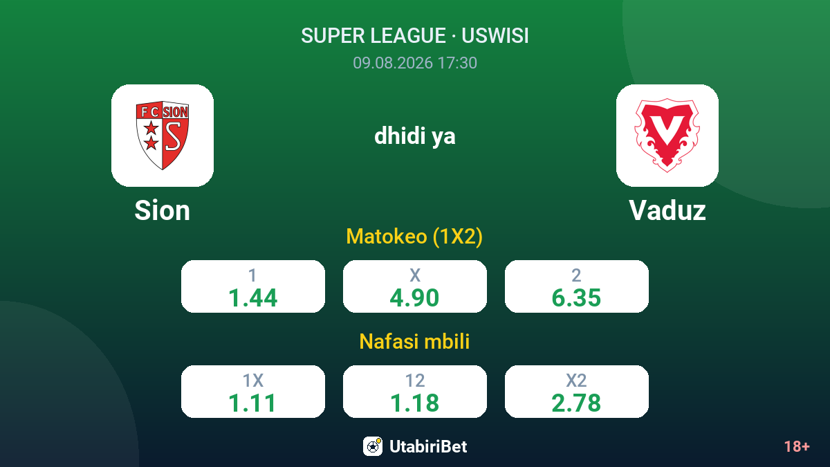 Sion vs Vaduz — odds
