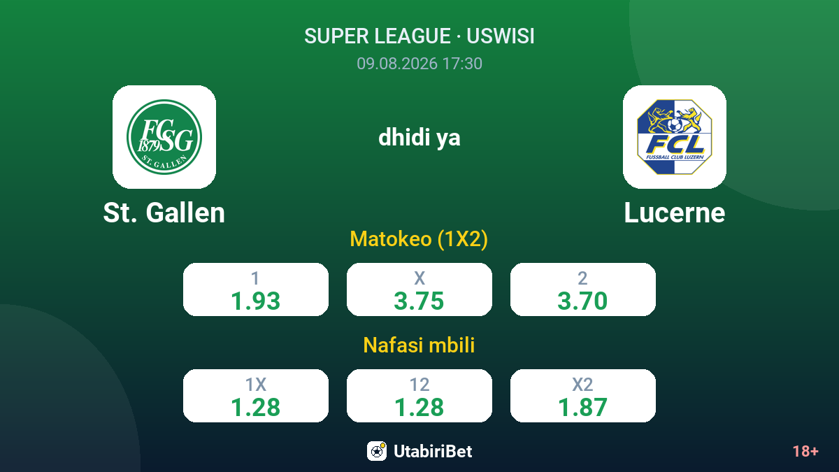 St. Gallen vs Lucerne — odds