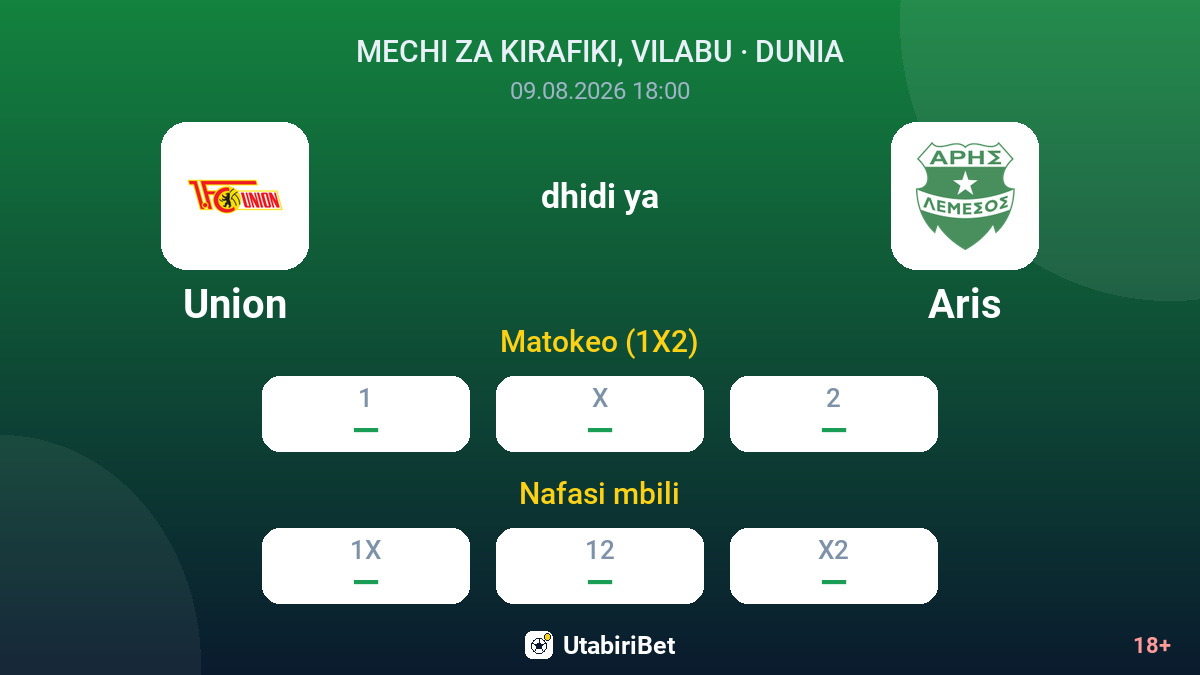 Union vs Aris — odds