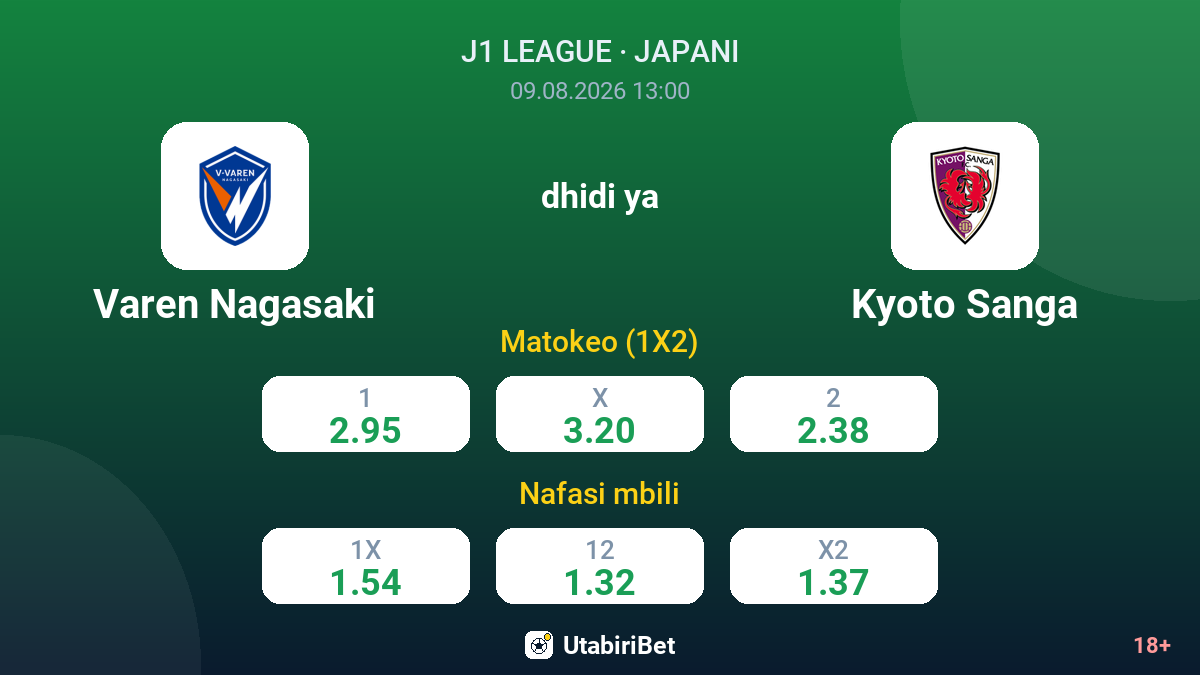 Varen Nagasaki vs Kyoto Sanga — odds