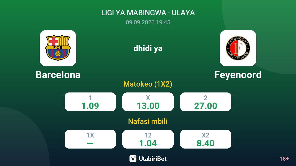 Barcelona vs Feyenoord — odds