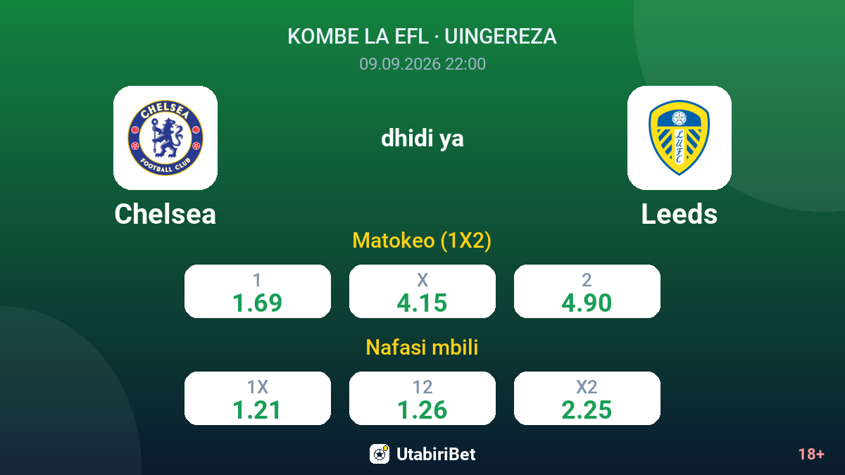 Chelsea vs Leeds — odds