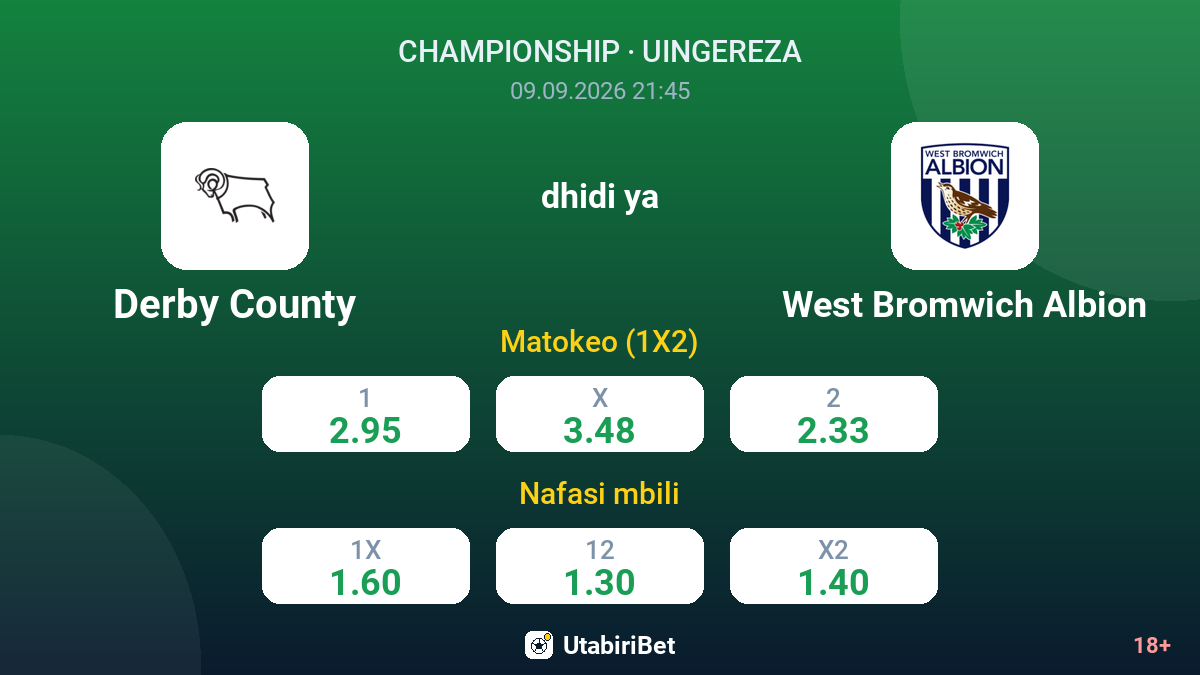 Derby County vs West Bromwich Albion — odds
