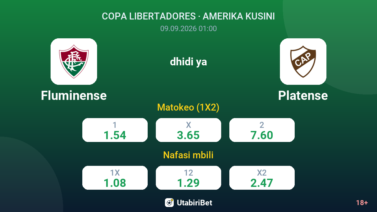 Fluminense vs Platense — odds