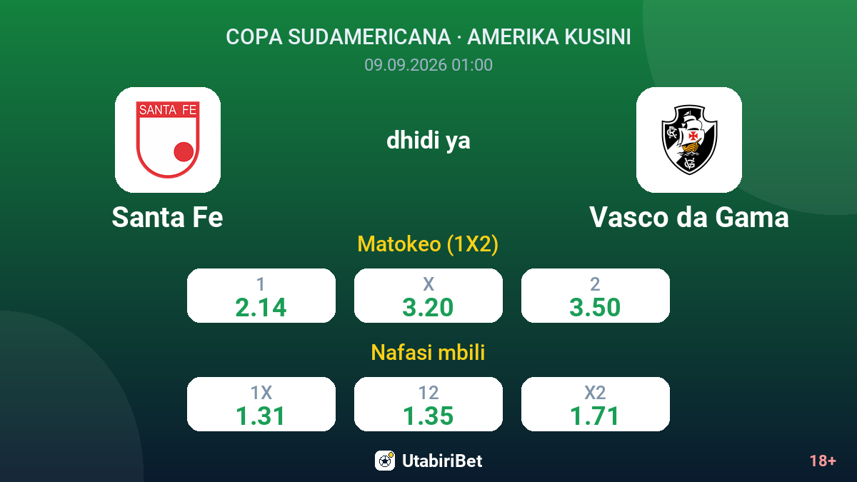 Santa Fe vs Vasco da Gama — odds