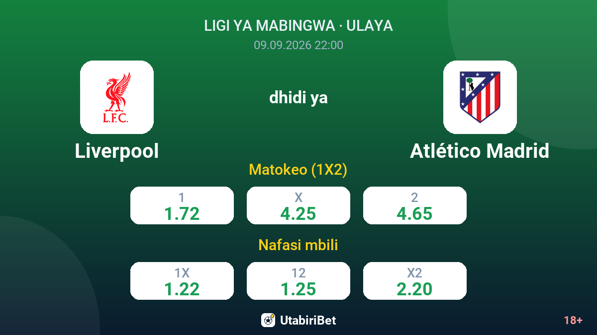 Liverpool vs Atlético Madrid — odds