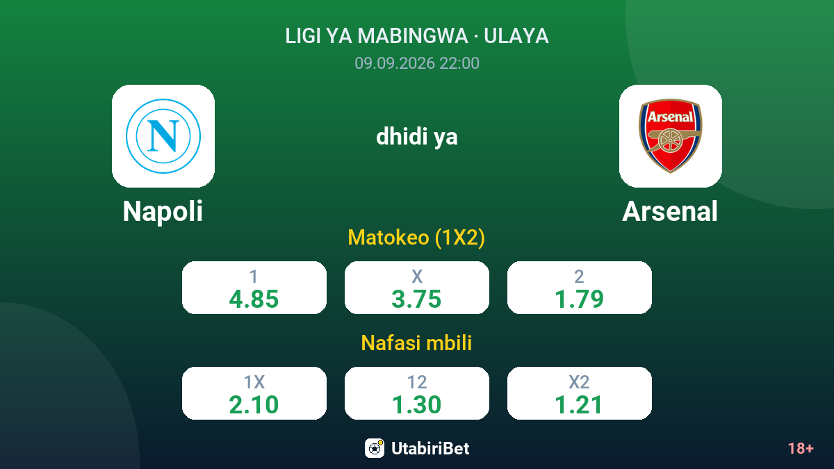 Napoli vs Arsenal — odds
