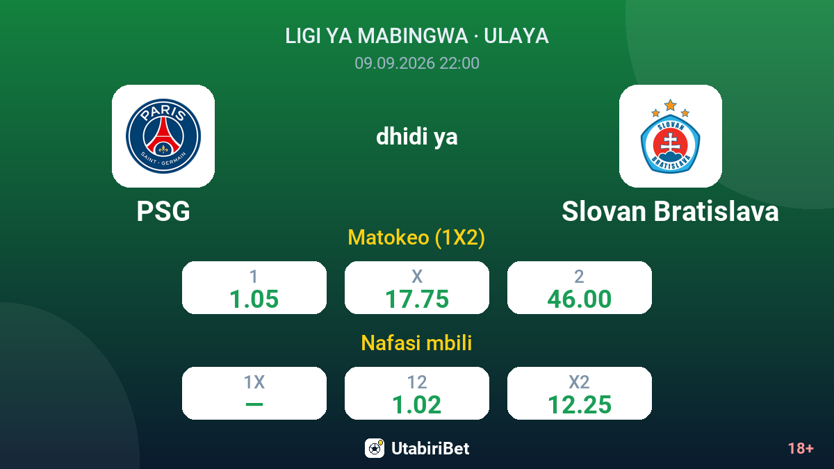 PSG vs Slovan Bratislava — odds