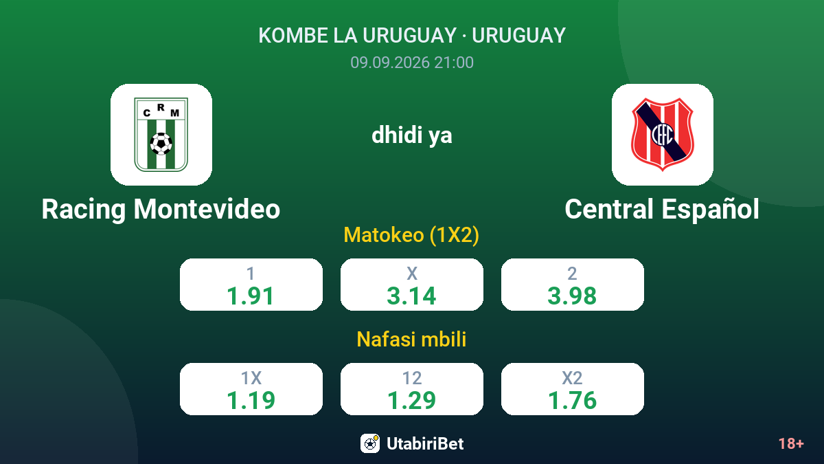 Racing Montevideo vs Central Español — odds