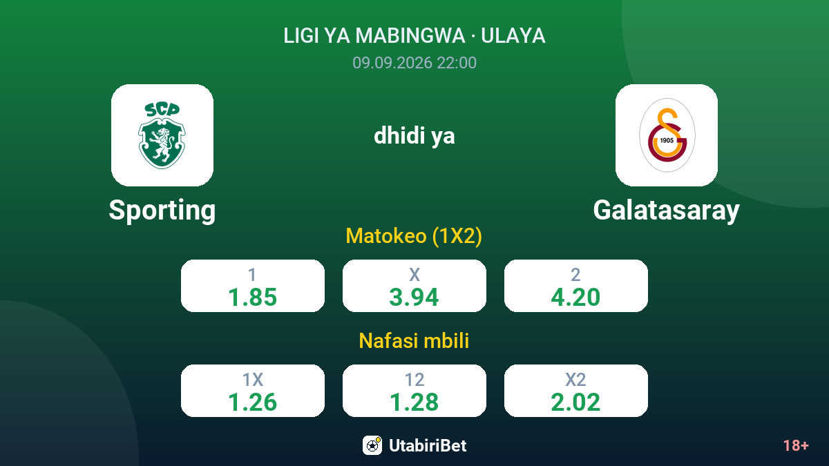 Sporting vs Galatasaray — odds