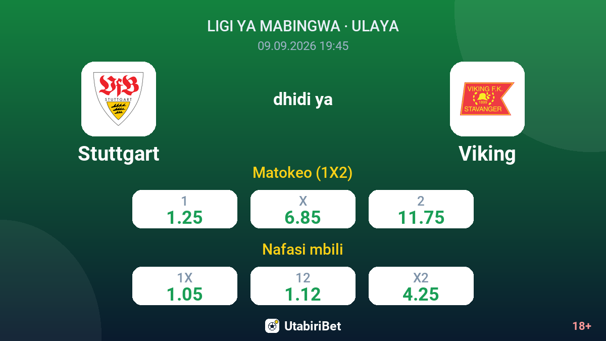 Stuttgart vs Viking — odds