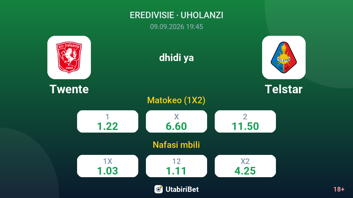 Twente vs Telstar — odds