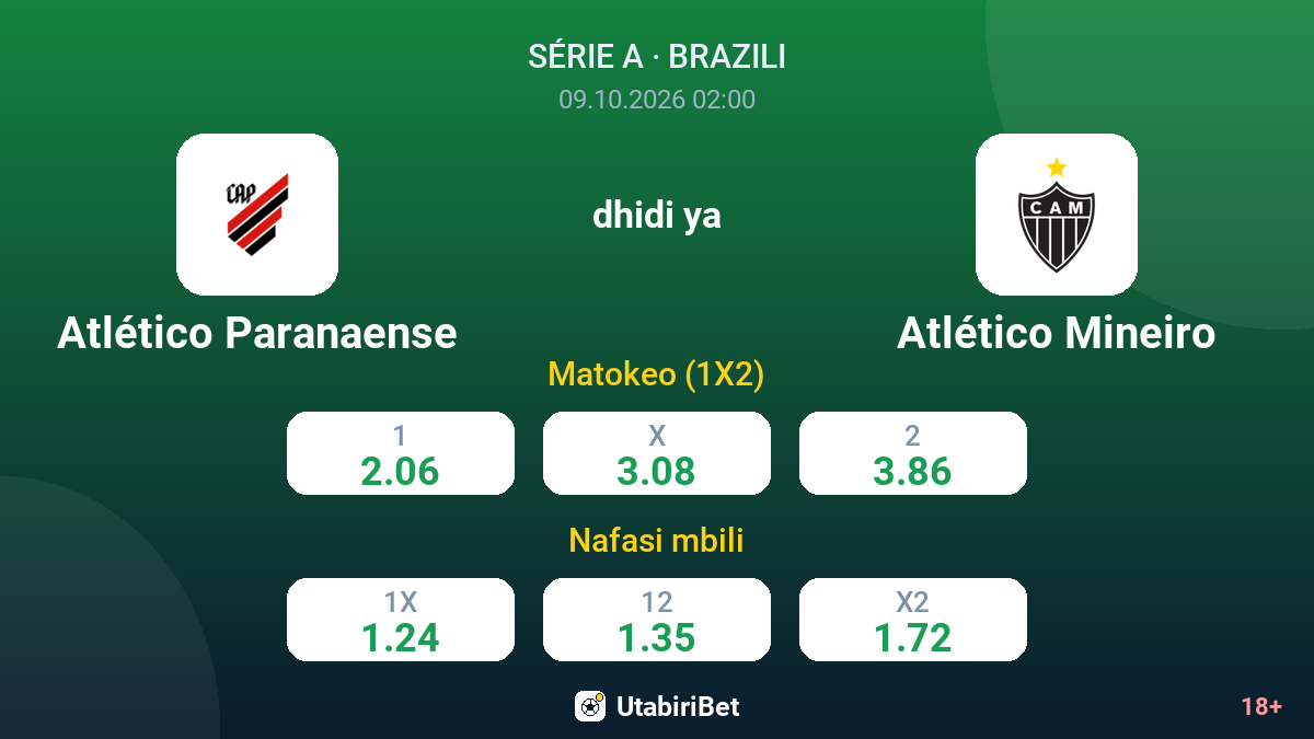 Atlético Paranaense vs Atlético Mineiro — odds