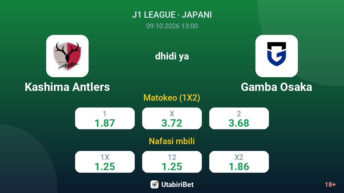 Kashima Antlers vs Gamba Osaka — odds