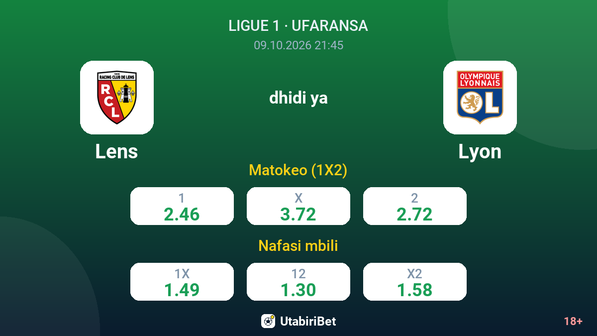 Lens vs Lyon — odds