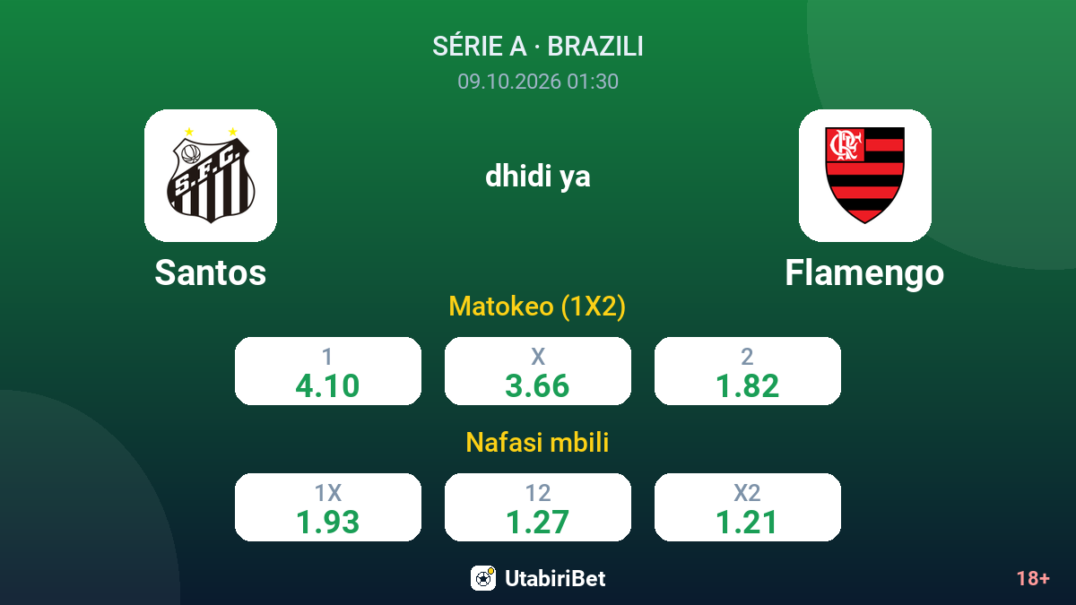 Santos vs Flamengo — odds